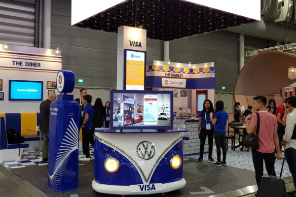 VW Van Counter for VISA